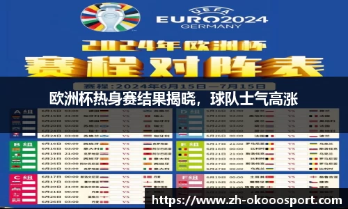欧洲杯热身赛结果揭晓，球队士气高涨