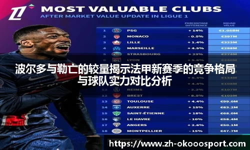 波尔多与勒亡的较量揭示法甲新赛季的竞争格局与球队实力对比分析