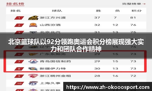 北京篮球队以92分领跑奥运会积分榜展现强大实力和团队合作精神