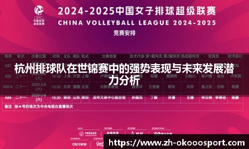 杭州排球队在世锦赛中的强势表现与未来发展潜力分析