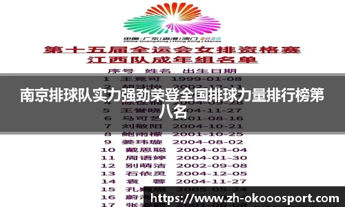 南京排球队实力强劲荣登全国排球力量排行榜第八名