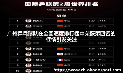 广州乒乓球队在全国速度排行榜中荣获第四名的佳绩引发关注
